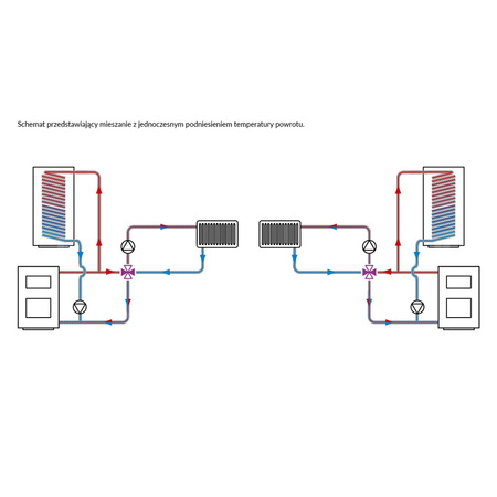 Zawór obrotowy czterodrogowy AFRISO ARV 484 ProClick, mieszający, DN 25