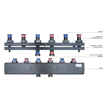 Rozdzielacz do instalacji c.o. AFRISO KSV 125-3 GZ 1 1/2'', 3-obieg. Nakrętka 1 1/2'', max. 70 kW