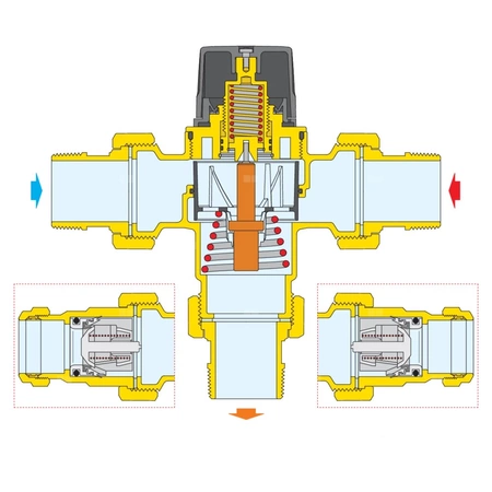 Regulowany termostatyczny zawór mieszający do systemów scentralizowanych. Korpus wykonany ze stopu cynku 3/4'' 35÷65'C