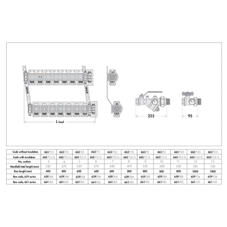 Zespół rozdzielaczy 1 1/4" x 6 3/4" GZ