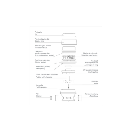 Wodomierz jednostrumieniowy suchobieżny z nadajnikiem impulsów REED SIMPLE, typu GSD5-R DN 15 Q3=2,5 m3/h R100/50, Tmax: 30st.C, L=110 mm