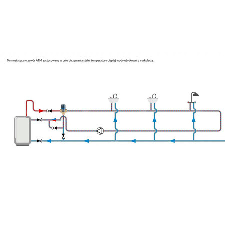 Zawór regulacyjny termostatyczny do wody ciepłej AFRISO ATM 563 mosiądz GZ 1'', DN 20, zakres temp. 35-60'C, Kvs 2.5 m3/h, maksymalna temperatura 90'C, maksymane ciśnienie 10 bar