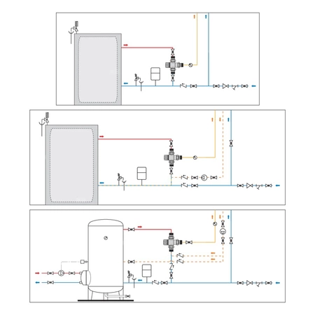 Zawór mieszający regulowany pokrętłem 1" 35÷65 st. C