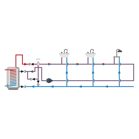 Pompa obiegowa APW 710 do instalacji cyrkulacji ciepłej wody użytkowej, GW G1/2'', 230 V AC