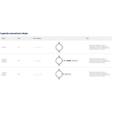 Obejma mocująca NICZUK EXPERT UPG 130-138 mm 5SKR
