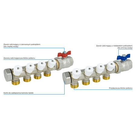Zestaw podstawowy rozdzielacza do wody użytkowej ADM 214, G1'', 4 punkty poboru
