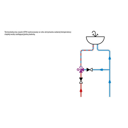 Zawór regulacyjny termostatyczny do wody ciepłej AFRISO ATM 361 ze śrubunkami mosiądz GZ 1'', DN 20, zakres temp. 20-43'C, Kvs 1.6 m3/h, maksymalna temperatura 90'C, maksymane ciśnienie 10 bar
