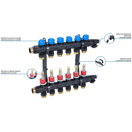 Rozdzielacz do ogrzewania podłogowego AFRISO ProCalida EF1 K 6-obieg. poliamid GZ 1" x Eurocono 3/4" + przepływomierz + zawór napełn/spust