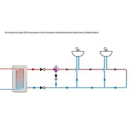Zawór regulacyjny termostatyczny do wody ciepłej AFRISO ATM 343 ze śrubunkami mosiądz GZ 3/4'', DN 15, zakres temp. 35-60'C, Kvs 1.6 m3/h, maksymalna temperatura 90'C, maksymane ciśnienie 10 bar