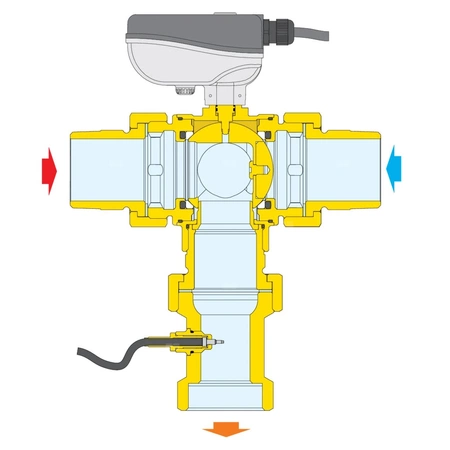 LEGIOMIX Elektroniczny zawór mieszający z programowalną dezynfekcją termiczną i dezynfekcją kontrolną - 24 V, 1 1/4"