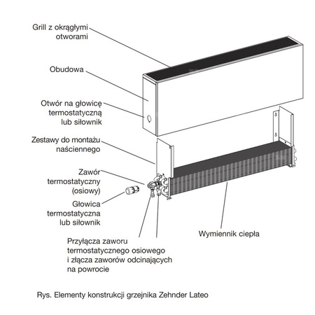 Grzejnik konwektorowy ZEHNDER Lateo, wym. 400 x 1200 mm, kolor biały, moc 929 W