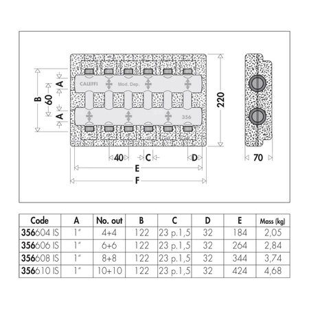 Rozdzielacz podwójny - monoblok z izolacją 6 wyjść + 6, 1"