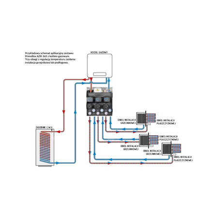 Grupa pompowa AFRISO PrimoBox AZB 365 GZ x GW 3/4'' x 3/4'', z izolacją, z siłownikiem arm 141