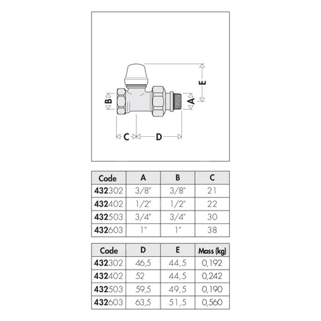 Grzejnikowy zawór odcinający prosty do rur stalowych 1" bez uszczelki gumowej