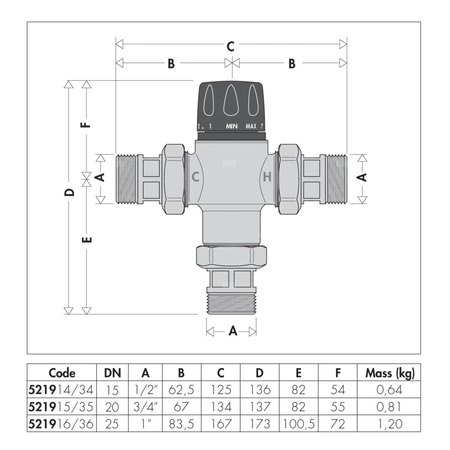 Termostatyczny zawór mieszający 3/4" 35-65 z zaw. zwr.