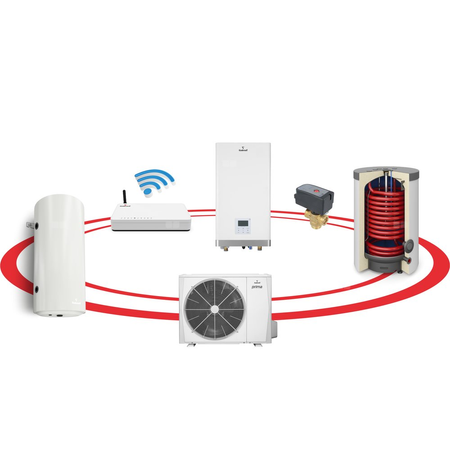 Hybrydowy System Grzewczy PRIMA S 1F R32 6GT GTOP160/B60 Sinum Lite