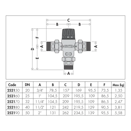 Termostatyczny zawór mieszający do scentralizowanych instalacji solarnych 1 1/2"