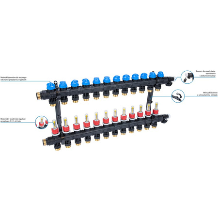 Rozdzielacz do ogrzewania podłogowego AFRISO ProCalida EF1 K 12-obieg. poliamid GZ 1" x Eurocono 3/4" + przepływomierz + zawór napełn/spust