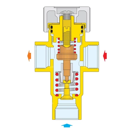 Regulowany termostatyczny zawór mieszający 3/4" 30÷48 st. C
