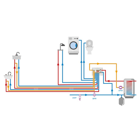 Moduł rozszerzający ADM 103 do rozdzielacza wody użytkowej, 3 punkty poboru, G3/4''