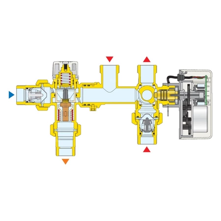 SOLARINCAL - Zestaw połączeniowy kotła na paliwo stałe z kotłem gazowym, z połączeniem termalnym 3/4"