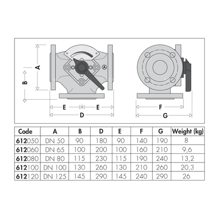 Zawór trójdrogowy mieszający sektorowy DN65