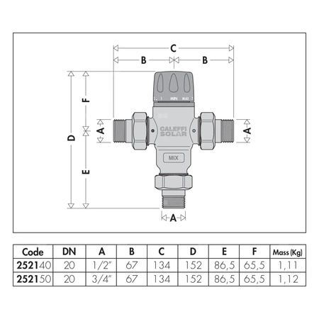 Regulowany termostatyczny zawór mieszający do instalacji solarnych 3/4" 30÷65 st. C