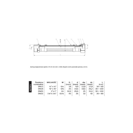 Wąż przyłączeniowy elastyczny PERFEXIM PHA-9150, GW x GZ, 2 3/4'' x 2 3/4'', długość 500 mm