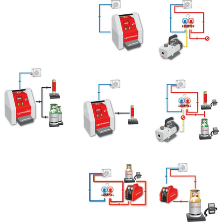W pełni automatyczne urządzenie do konserwacji chłodzenia/klimatyzacji Roklima Multi 4F