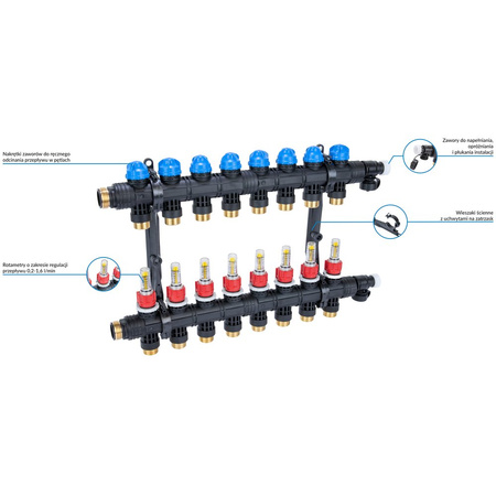 Rozdzielacz do ogrzewania podłogowego AFRISO ProCalida EF1 K 8-obieg. poliamid GZ 1" x Eurocono 3/4" + przepływomierz + zawór napełn/spust