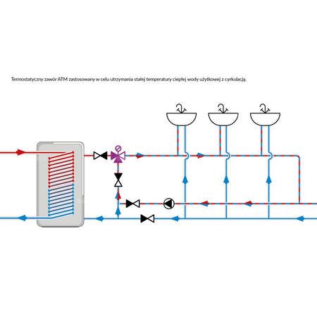 Zawór regulacyjny termostatyczny do wody ciepłej AFRISO ATM 343 mosiądz GZ 3/4'', DN 15, zakres temp. 35-60'C, Kvs 1.6 m3/h, maksymalna temperatura 90'C, maksymane ciśnienie 10 bar