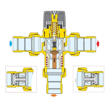 Zawór mieszający regulowany pokrętłem 1" 35÷65 st. C