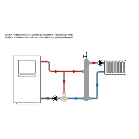 Zawór bezpieczeństwa AFRISO ATV 554 mosiądz GW x GW 1 1/4''