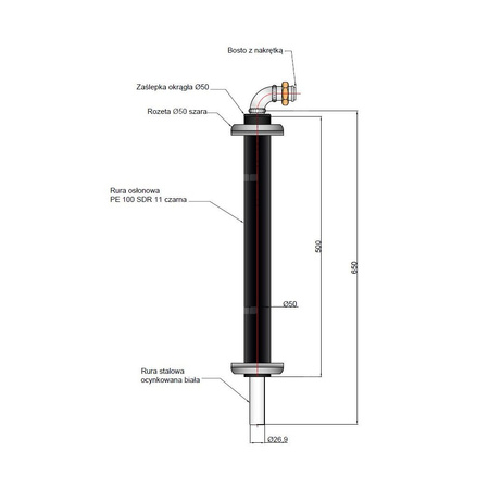 Przejście przez ścianę DN25 x śrubunek 5/4"