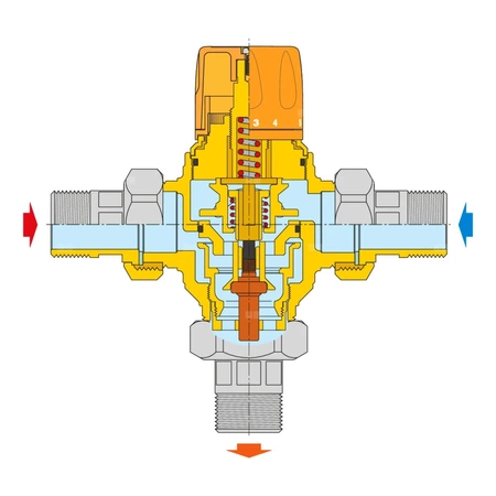 Termostatyczny zawór mieszający z wymiennym wkładem do instalacji solarnych 1 1/2"