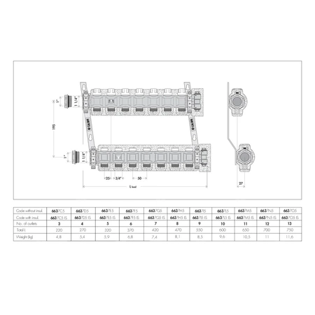Zespół rozdzielaczy 1 1/4" x 6 3/4" GZ