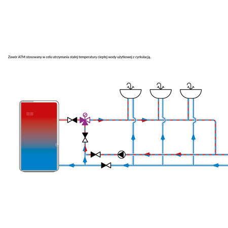 Zawór regulacyjny termostatyczny do wody ciepłej AFRISO ATM 881 mosiądz GZ 1 1/4'', DN 25, zakres temp. 20-43'C, Kvs 4.2 m3/h, maksymalna temperatura 90'C, maksymane ciśnienie 10 bar