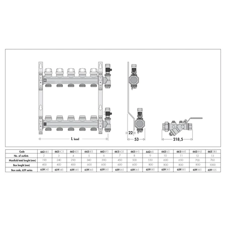 Zespół rozdzielaczy z zaworami odcinającymi i zaworami do regulacji natężenia przepływu O1" X 6 3/4"GZ