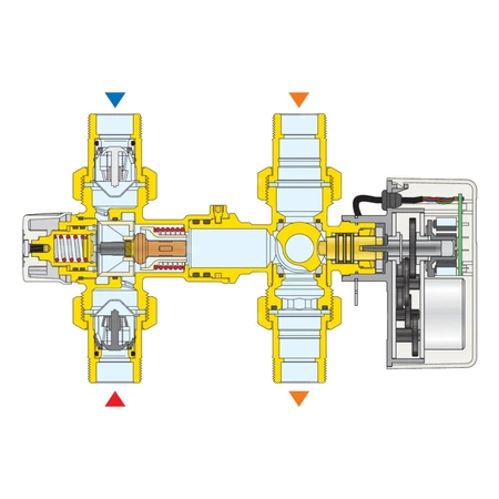 SOLARNOCAL - Zestaw połączeniowy zasobnika z kotłem z rozdzielonymi termicznie obiegami 3/4"