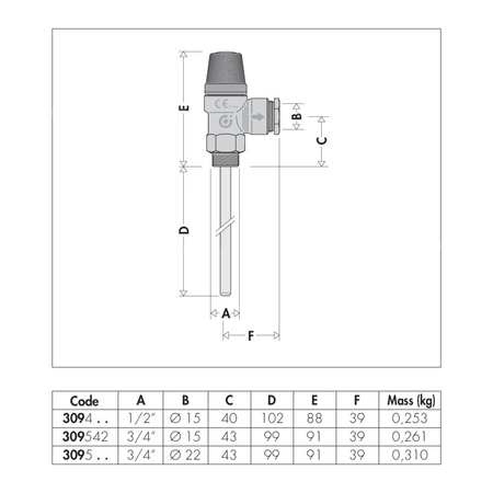 Zawór bezpieczeństwa temperaturowo-ciśnieniowy 1/2" GZ x O 15 4 bar