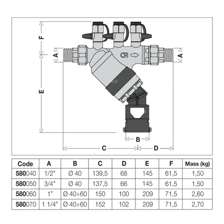 Izolator przepływów zwrotnych ze strefą obniżonego ciśnienia z możliwością nadzoru. DN 32. Typu BA