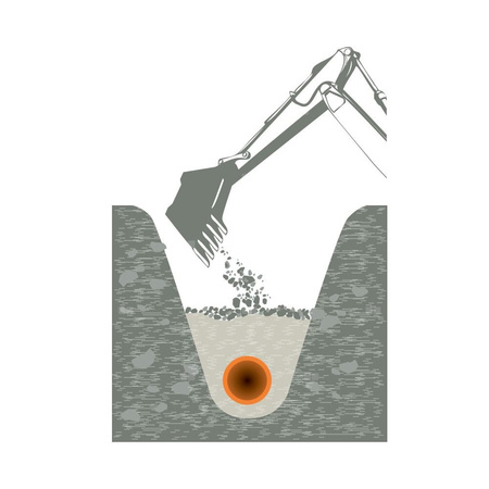 Rura PE do gazu, 250x22,7 pomarańczowo-czarna, RC PE100 SDR11