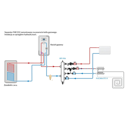 Separator AFRISO FAR 212, do C.O., do klimatyzacji, 10 bar / 110'C, 1'' (GW)Instalacje i źródła ciepła