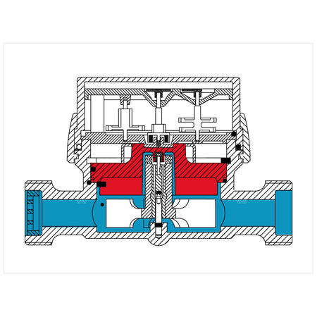 Wodomierz jednostrumieniowy suchobieżny antymagnetyczny, typu GSD8-I DN 15 Q3=2,5 m3/h R160/50, Tmax: 90st.C, L=110 mm