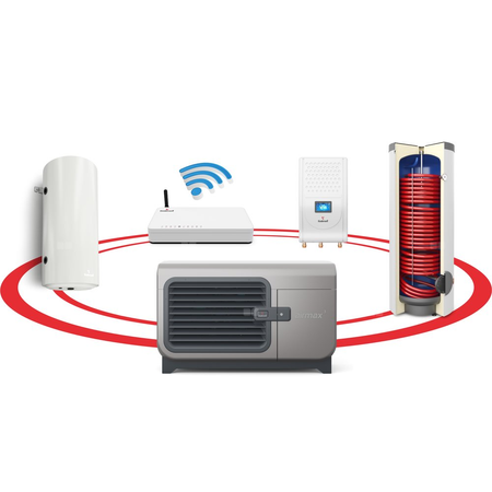 Hybrydowy System Grzewczy 1F R290 Airmax^3 5GT (2-6 kW) G160/B60 Gbox Sinum Lite