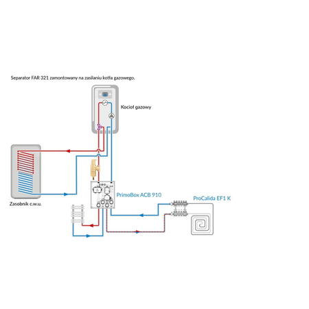 Separator AFRISO FAR 315, do C.O., do klimatyzacji, 10 bar / 110'C, 3/4'' (GW), z wkładem magnesowymInstalacje i źródła ciepła