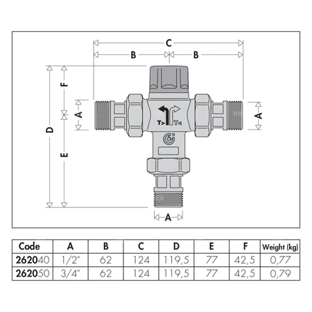 Termostatyczny zawór rozdzielający dla instalacji solarnych 3/4"