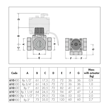 Zawór mieszający gwintowany 1 1/4"