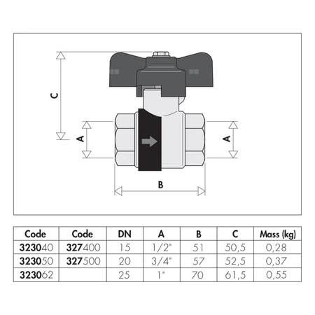 BALLSTOP - Zawór kulowy z wbudowanym zaworem zwrotnym. Pokrętło motylkowe 3/4"