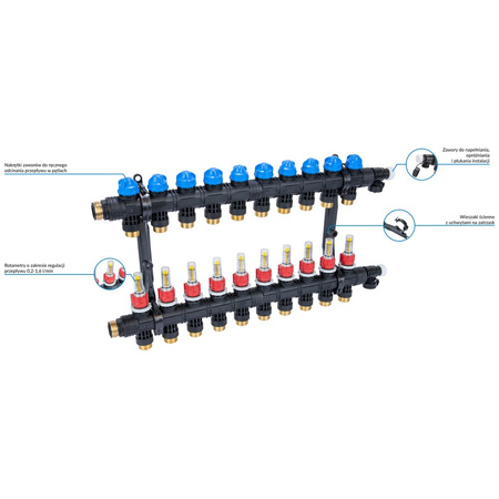 Rozdzielacz do ogrzewania podłogowego AFRISO ProCalida EF1 K 10-obieg. poliamid GZ 1" x Eurocono 3/4" + przepływomierz + zawór napełn/spust